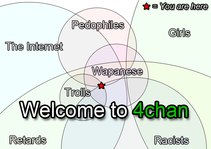 File:WelcomeTo4chan.png